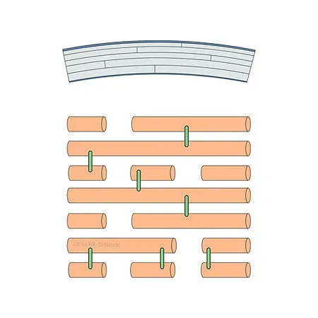 Hornhaut vor dem Crosslinking